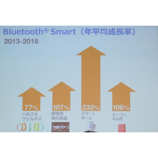 SIMフリーなどスマホに変化をもたらす5つのトピックス - 2015年のスマホはこれに期待(第3回)