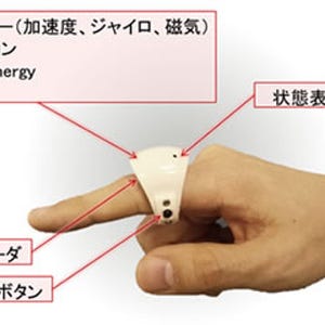 富士通研、空中に書いた文字を認識・入力できる指輪型ウェアラブルデバイス