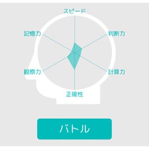 1000万ダウンロードを達成した「BrainWars」ってどんなスマホアプリ?