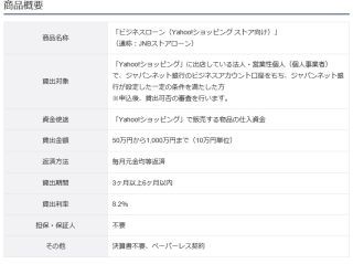 ジャパンネット銀行、Yahoo!ショッピング出店者向け事業性ローン開始
