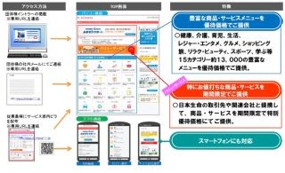 日本生命、企業保険商品付帯サービス「N－コンシェルジュ」を開始