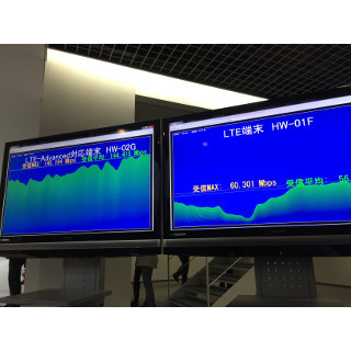 【レポート】ドコモ、下り最大225Mbpsのサービスを3月に提供 - LTE-Advancedの説明会を開催