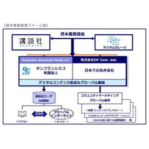 デジタルガレージと講談社が業務提携、日本発コンテンツを世界に