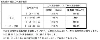 横浜銀行、東日本銀行とATM業務の提携開始--ATMの利用手数料が無料・割引