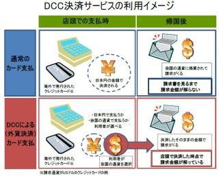 三菱UFJニコス、アクアシティお台場で訪日外国人向け外貨建てカード決済