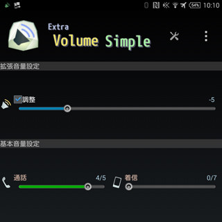 【ハウツー】もっと音量を小さくできませんか? - いまさら聞けないAndroid