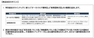 アクサ生命、「死亡保障と資産形成を再定義」する取組みを強化