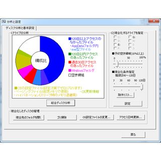 電机本舗、使っていないデータを移動してCドライブの容量を確保するソフト