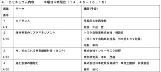 あいおいニッセイ同和損保、早稲田大学商学部で提携講座を開講