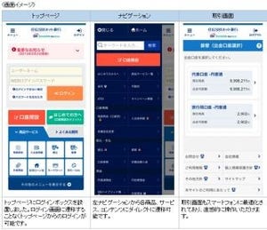 住信SBIネット銀行、残高照会・振込などが利用できるスマホサイトを公開