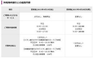 イオン銀行、沖縄海邦銀行とATM提携時間延長