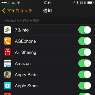 Apple Watchを買うメリットって何? - いまさら聞けないiPhoneのなぜ