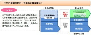 第一生命、加入契約を部分的に見直せる「安心リレープラン」の取扱い開始