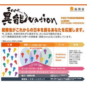 "ICT分野の挑戦者"支援する「異能vation」プログラム、2015年度の募集開始