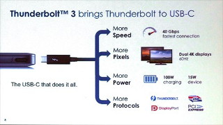 COMPUTEX TAIPEI 2015 - Intel、USB Type-CコネクタのThunderbolt 3を発表