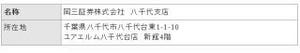 岡三証券、千葉県に新店舗「八千代支店」を開設--7月中旬