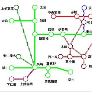 JR東日本「ぐんまワンデー世界遺産パス」群馬県のJR・私鉄がフリーエリアに