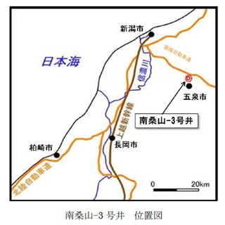 国際石油開発帝石、新潟県で"新規油層"発見--南桑山油田、生産量増を期待