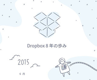 Dropbox、登録ユーザー数4億人を突破 - サービス開始から8年で