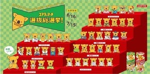 ロッテ、「コアラのマーチ選抜総選挙」キャンペーン実施 - 人気絵柄を選抜