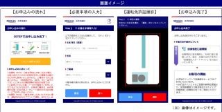 みずほ銀行、「みずほ銀行投資信託口座開設アプリ」の取扱い開始