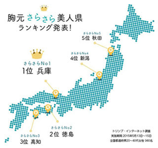 ブラジャーを最も買い替えている県は「高知県」と判明 ‐ ワーストは?