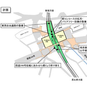 JR東日本、渋谷駅埼京線ホーム移設は2020年春 - 今秋から駅改良の本体工事