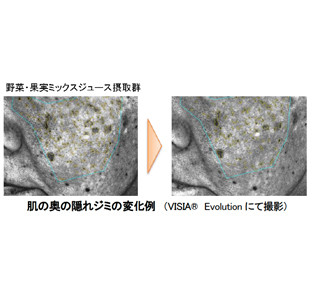 野菜・果汁ジュースを毎日200ml摂取すると、肌の奥の"隠れジミ"が減る!