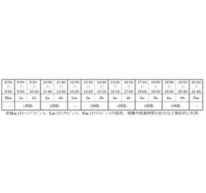 明大、留学促進ねらい時間割・学年暦を大幅変更