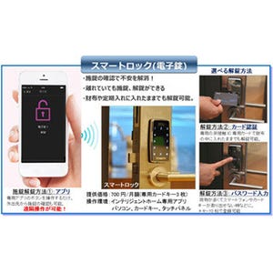 イッツコム、スマホで遠隔からドアの解錠が可能な「スマートロック」を提供