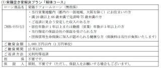 常陽銀行、個人向け貸出商品「常陽 空き家解決プラン」の取扱い開始