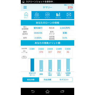 MFS､住宅ローン借換アプリ「モゲチェック」正式版リリース