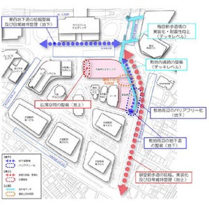 大阪府・梅田に新百貨店 - 2022年春に全面開業予定