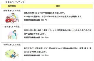 ソフトバンクと損保ジャパン日本興亜、自転車あんしん保険など6つの保険を開始