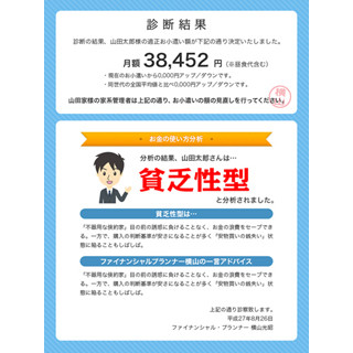 東京・JR品川駅構内に「サラリーマンお小遣い診療所」開設--無料カウンセリング