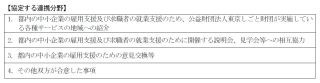 りそな銀行、東京しごと財団と「雇用・就業支援」に関する協定書締結