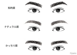 女性にモテる「眉」のかたちとは?