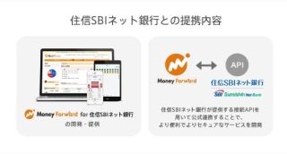 マネーフォワード、住信SBIネット銀行・静岡銀行と提携--Fintech事業を推進