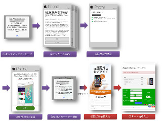 IPAの今月の呼びかけ(9月) - iPhone 6が99円でもらえる? 新手のフィッシング詐欺が登場か