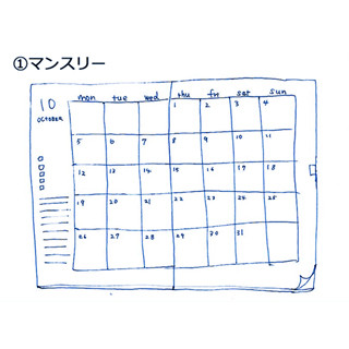 バーチカル? レフト式? - 手帳の基本レイアウトをおさらい!