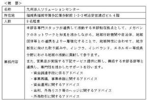 福岡県福岡市に三井住友銀行が「九州法人ソリューションセンター」設置