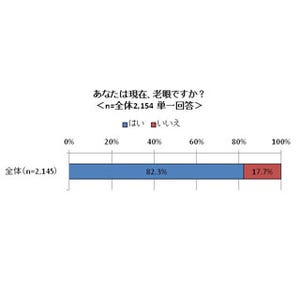 老眼が始まるとどうなりますか? - 「高価な眼鏡から100均の眼鏡へ変更」