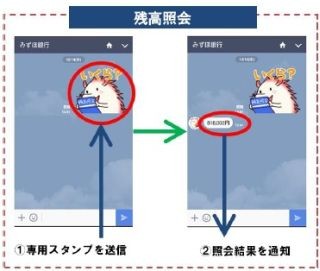 みずほ銀行、LINEで残高・入出金明細が確認できるサービス開始--スタンプ活用