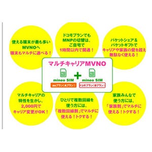 「マルチキャリアMVNO」とは - いまさら聞けないスマートフォン用語