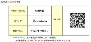 千葉興業銀行、「LINE@」のアカウントを開設--キャンペーン情報などを提供