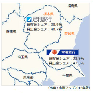 常陽銀行と足利HDが茨城・栃木で"北関東連合"、来年10月の経営統合で合意