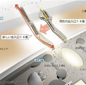 東急電鉄・東京メトロ渋谷駅、出入口14番の移設に着手 - 乗換え動線確保へ