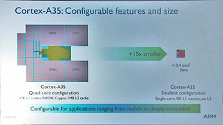 ARM、64bit対応新CPUコア「Cortex-A35」や新アーキテクチャ「ARMv8-M」発表 - TechCon 2015基調講演レポート