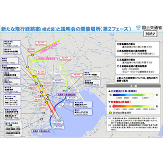 羽田空港の機能強化、新飛行経路の説明会であがった意見5,900件の要旨公表