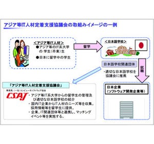 「アジア等IT人材定着支援協議会」設立 - 日本のIT人材不足解消をめざす